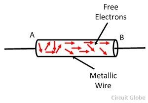 electric-current