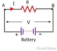 What is Ohm's Law? Explanation & Limitations of Ohm's Law - Circuit Globe