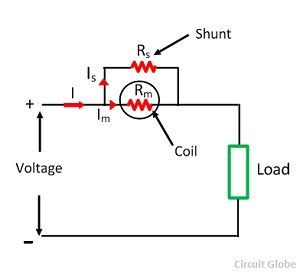 Resistance Formula: Concept, Equation & Example