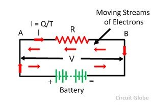 electrical-energy-