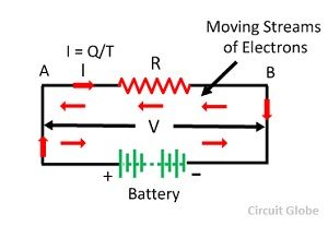 electrical energy definition