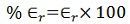 static-error-equation-4