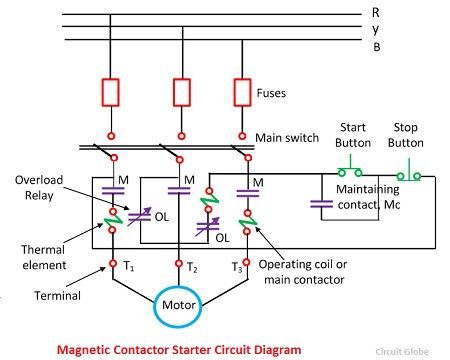 Three Phase Induction Motor Protection System Using P - vrogue.co