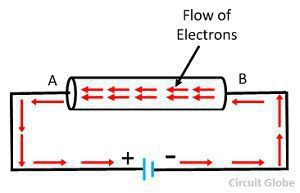 current-circuit