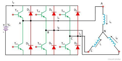 Brushless Motor Wiring Diagram from circuitglobe.com