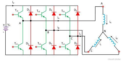 brushless dc motor drive diagram 1