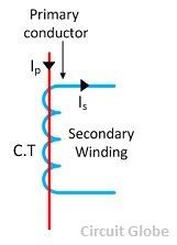 circuit-of-bar-type-current-transformer