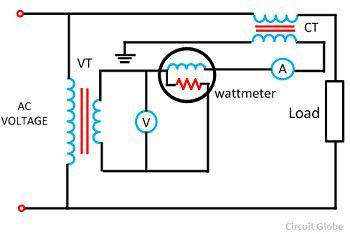 What is Potential Transformer (PT)? Definition, Construction ...