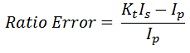 ratio-current-transformer-equation