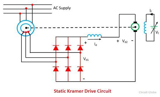 diagram drive static kramer Static Drive? & Working Kramer What is Definition