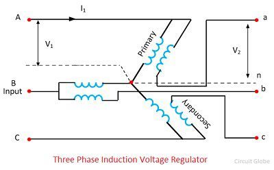 three-phase-induction-votlage-regulator