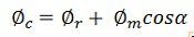 transformer-inrushcurrent-equation-9