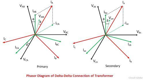 Three-Phase Transformer Connections - Circuit Globe