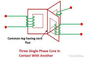 electrical transformer construction