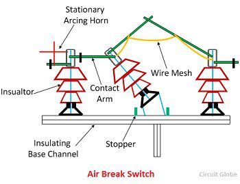 Bangla Meaning of Switch