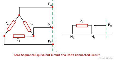 What is Zero Sequence Current? Definition & Explanation - Circuit Globe