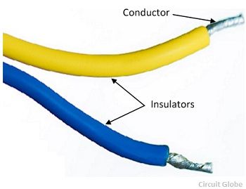 power-cable-image