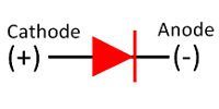 diode-symbols
