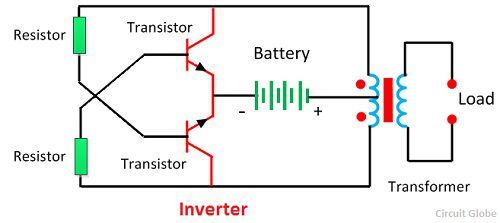 inverter-circuit