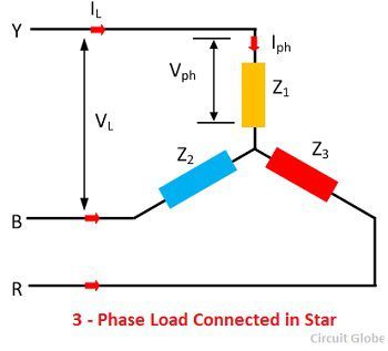 load-connected-in-star