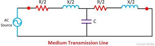 what-are-the-classification-of-the-transmission-lines-circuit-globe