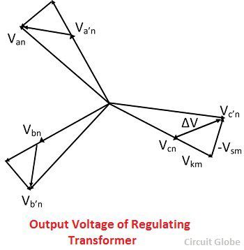 phase angle regulating transformer