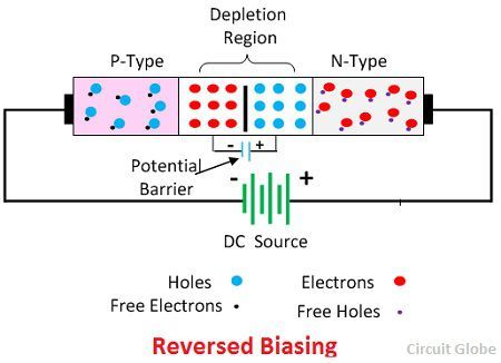 Reverse Bias Diode Circuit Diagram