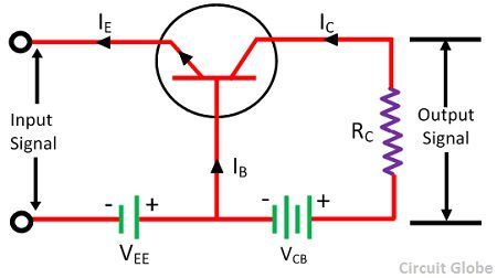 Transistor As An Amplifier Pdf To