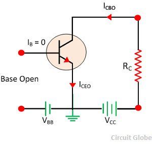 What is Collector Base Connection (CB Configuration)? - Definition, Current  Amplification Factor & Characteristic Configuration - Circuit Globe