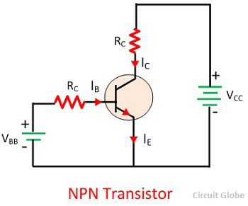 control gate transistor definition