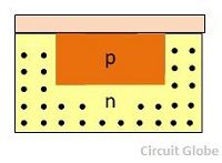 transistor-image-3