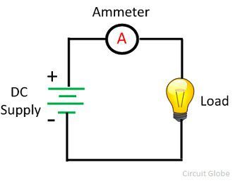 Difference Between Ammeter Voltmeter With Comparison Chart Circuit Globe