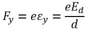 electrostatic-deflection-plate-equation-4