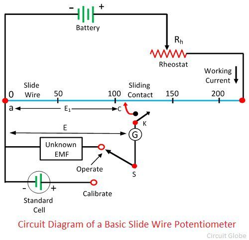 What is Potentiometer (POT)? - Definition, Characteristics ...