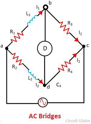 Difference Between Ac Dc Bridge With Comparison Chart Circuit Globe