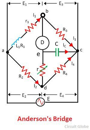 What is Anderson's Bridge? - Definition, Construction, Phasor Diagram,  Theory, Advantages & Disadvantages - Circuit Globe