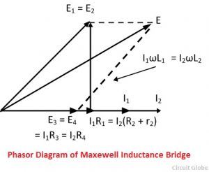 maxwell inductance bridge experiment pdf