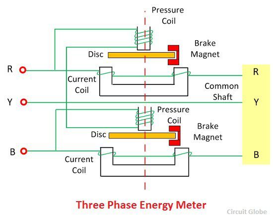 3phase 3 wire energy meter circuit diagram - Wiring Diagram