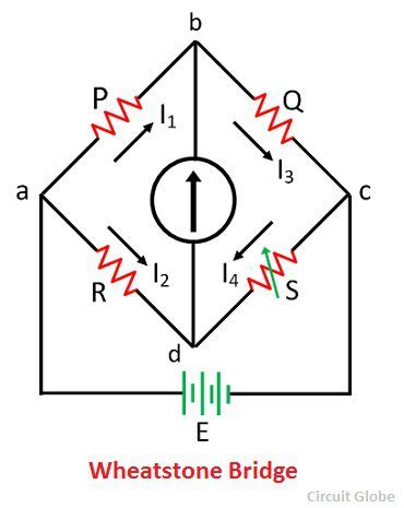 Wheatstone deals bridge circuit