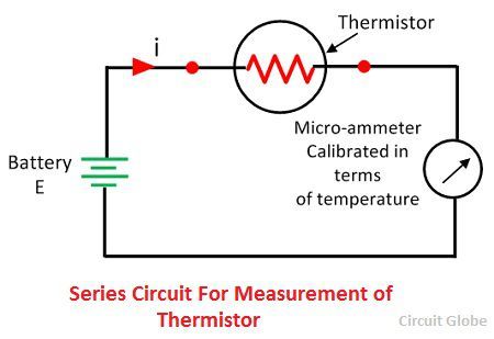 Thermistor, What's a Thermistor?