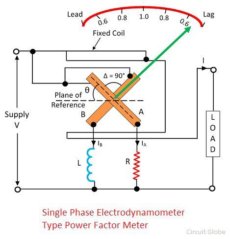 Current Meter Circuit Diagram