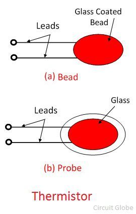 What is a Temperature Transmitter? (Working Principle, Types