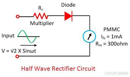 half-wave-rectifier