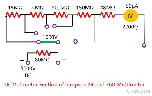 https://circuitglobe.com/wp-content/uploads/2017/12/dc-Voltmeter-Section-of-Simpson-Model-260-Multimeter.jpg