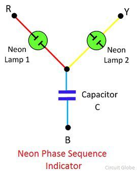 neon-phase-sequence-indicator