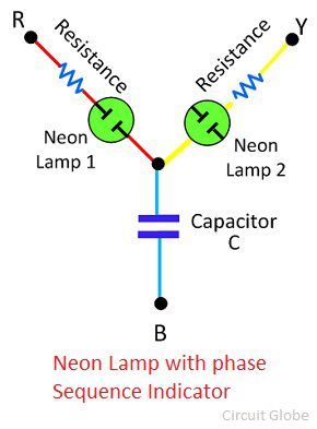 neon-phase-sequence-indicator