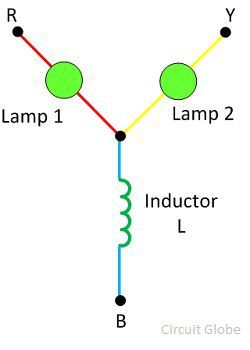 static-type-phase-sequence-indicator
