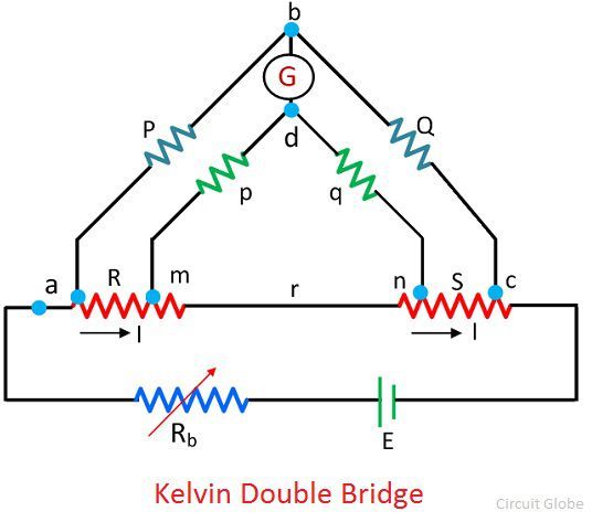 Kelvin Double Bridge Diagram