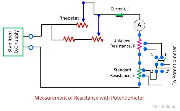 measurement-of-unknown-resistance-using-pontentiometer