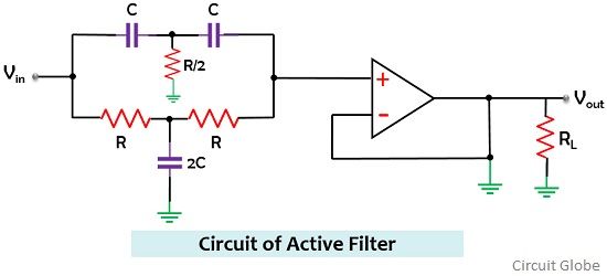 circuit of active filter